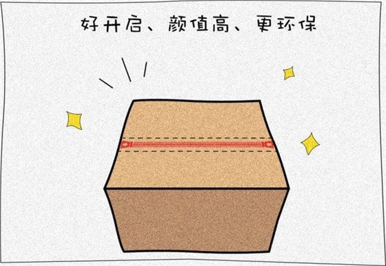 拉鏈式瓦楞紙箱|昆之翔