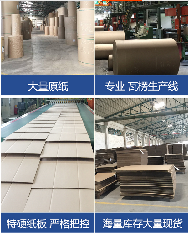 昆之翔紙箱生產(chǎn)設備和廠房信息圖